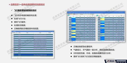 民用航(hang)空空(kong)中交通管制崗位培訓解決方(fang)案(an)——飛(fei)行(xing)服(fu)務管制模(mo)擬(ni)訓練(lian)系(xi)統